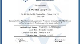 Molicel Achieves RBA Silver Status, Setting a New Benchmark for Ethical Battery Manufacturing